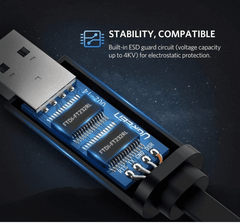 Cáp lập trình Console Type C Ugreen 80186 Chipset FTDI