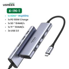 Bộ chuyển đổi Type C UGREEN 60384 HDMI + 2 x USB 3.0  + SD/TF + PD