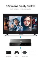 Bộ Switch HDMI 3 Cổng Vào 1 Cổng Ra UGREEN CM188 – Giải Pháp Kết Nối Hoàn Hảo