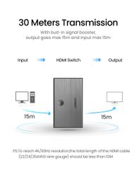 Bộ Switch HDMI 3 Cổng Vào 1 Cổng Ra UGREEN CM188 – Giải Pháp Kết Nối Hoàn Hảo