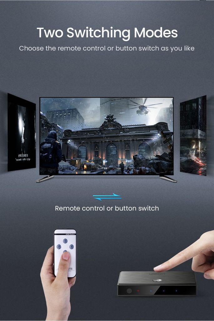 Bộ Switch HDMI 3 Cổng Vào 1 Cổng Ra UGREEN CM188 – Giải Pháp Kết Nối Hoàn Hảo