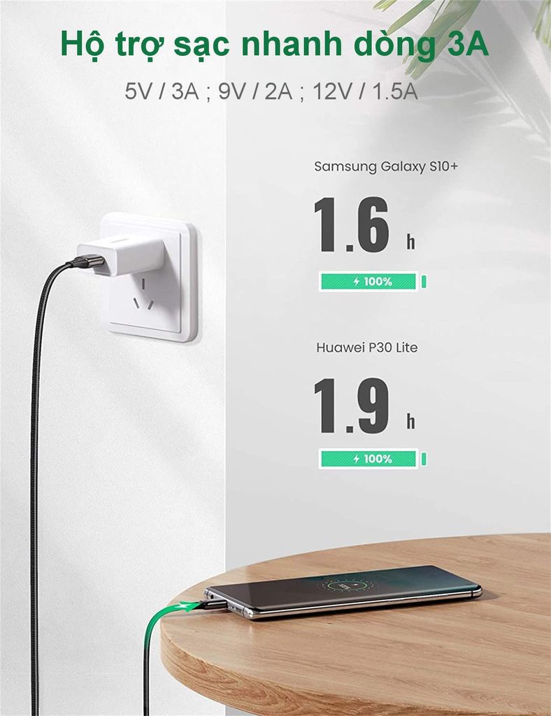 Cáp sạc nhanh Type C UGREEN US330 – Sạc nhanh Quick Charge 3.0 2.0 dòng 3A – Tốc độ truyền tải lên đến 480Mbps – Dây bện nylon dạng dẹt chắc chắn