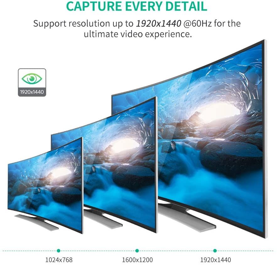 Cáp chia VGA 1 ra 2 UGREEN 20918 Full HD