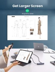 Bộ chuyển đổi Type C UGREEN 10919 – Type C sang HDMI, USB 3.0, Lan Gigabit và PD 100W – Hỗ trợ phân giải 4K*2K@30Hz, Tốc độ truyền 5Gbps