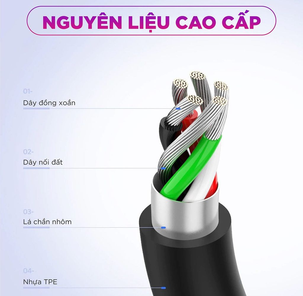 Dây USB đa năng 2 trong 1 đầu ra Micro-USB và USB Type C dài 0.25-2M UGREEN US142
