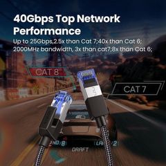 Cáp mạng Cat8 UGREEN NW153 – Chuẩn BASE-T 40Gbps – Đầu đúc sẵn, vỏ bện nylon
