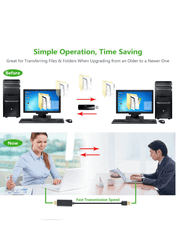 Dây data USB 2.0 (Data Link) truyền dữ liệu giữa các máy tính dài UGREEN US166