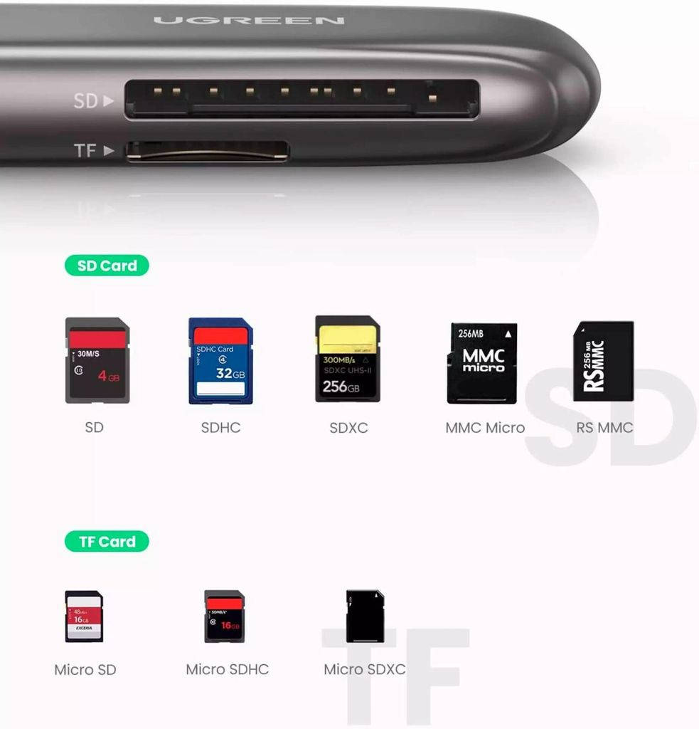 Đầu đọc thẻ Ugreen TF+ SD – Cổng USB 3.0 truyền tải tốc độ cao 5Gbps