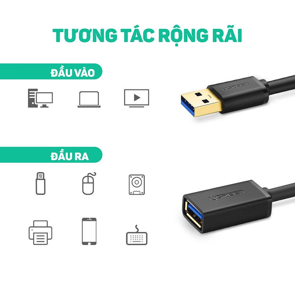 Dây nối dài USB 3.0 UGREEN US129  Tốc độ truyền tải 5Gbps dài 1 - 5m