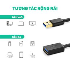Dây nối dài USB 3.0 UGREEN US129  Tốc độ truyền tải 5Gbps dài 1 - 5m
