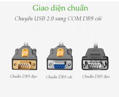 Dây cáp lập trình cổng COM USB 2.0 sang DB9 RS-232 UGREEN CR104