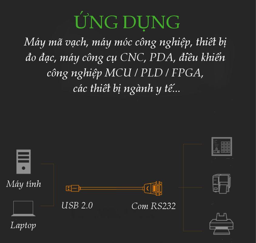 Dây cáp lập trình cổng COM USB 2.0 sang DB9 RS-232 UGREEN CR104
