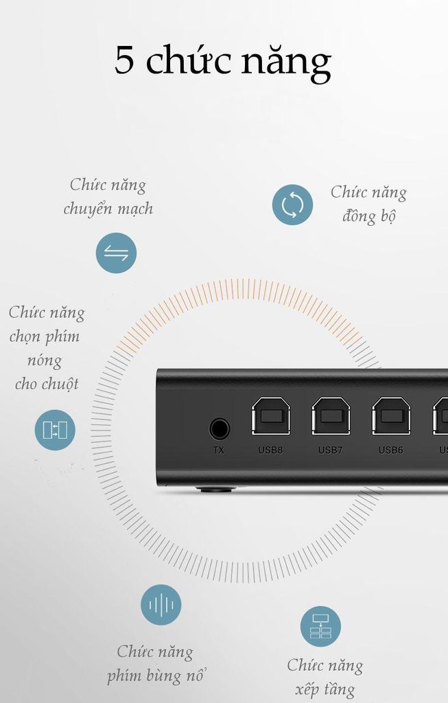 Bộ chuyển mạch KVM UGREEN CM229 – Đồng bộ hóa 8 cổng USB-B 1 bộ điều khiển chuột và bàn phím điều khiển 8 màn hình máy tính