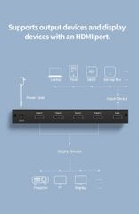 Bộ chia HDMI 1 ra 4 UGREEN 40202 hỗ trợ 4K
