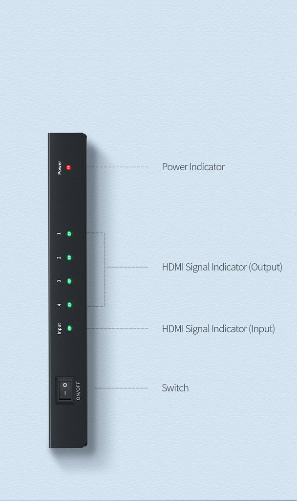 Bộ chia HDMI 1 ra 4 UGREEN 40202 hỗ trợ 4K