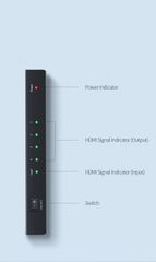 Bộ chia HDMI 1 ra 4 UGREEN 40202 hỗ trợ 4K