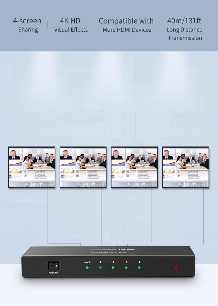 Bộ chia HDMI 1 ra 4 UGREEN 40202 hỗ trợ 4K