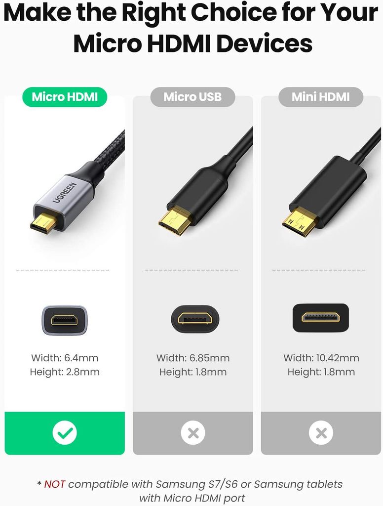 Bộ chuyển đổi Micro HDMI sang HDMI UGREEN HD149