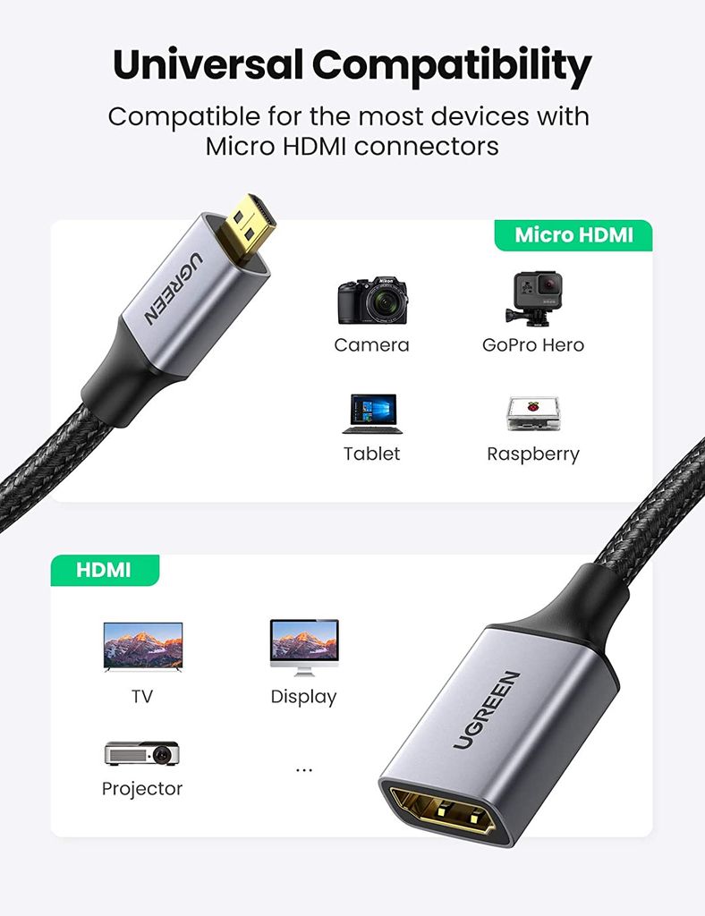 Bộ chuyển đổi Micro HDMI sang HDMI UGREEN HD149