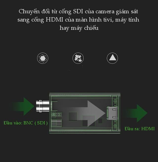 Bộ chuyển đổi tín hiệu 3G/SDI sang HDMI UGREEN CM131 Độ phân giải HD