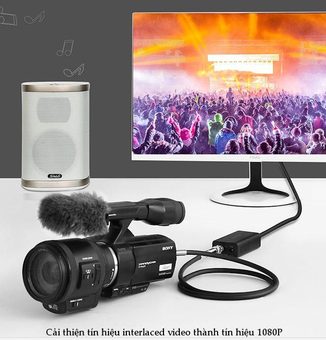 Bộ chuyển đổi tín hiệu 3G/SDI sang HDMI UGREEN CM131 Độ phân giải HD