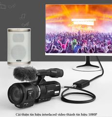 Bộ chuyển đổi tín hiệu 3G/SDI sang HDMI UGREEN CM131 Độ phân giải HD