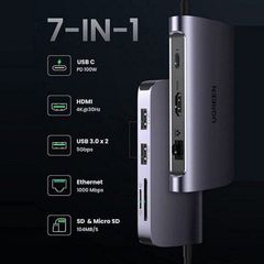 Bộ chuyển đổi Ugreen 50852 Type-C sang HDMI, Lan, USB 3.0, SD/TF