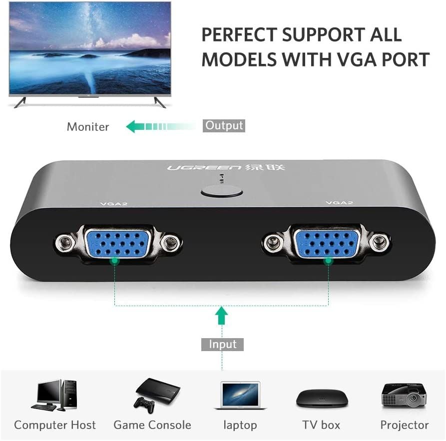 Bộ chuyển mạch VGA cao cấp Ugreen 30711