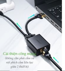 Bộ phân luồng tín hiệu IPTV và LAN RJ45 2 vào 1 chính hãng Ugreen