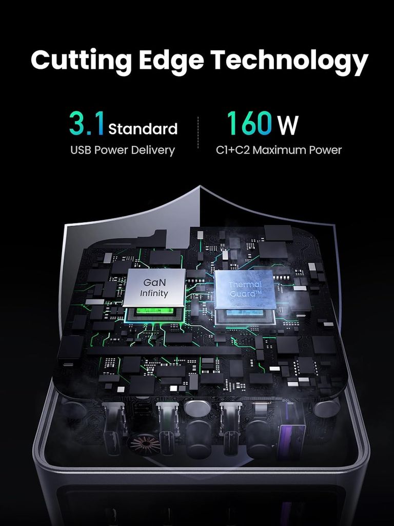 Bộ sạc điện thoại và laptop UGREEN Nexode Pro X763 160W