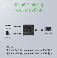 Bộ Switch HDMI 2 ra 1 UGREEN CM217 (tương thích ngược 1 ra 2) chuẩn 1.4
