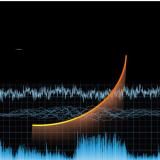 Cáp chia 1 đầu 3.5mm sang 2 đầu 6.5mm UGREEN AV126