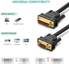 Cáp chuyển DVI-I (24+5) sang cổng VGA dài từ 1-5m UGREEN DV102