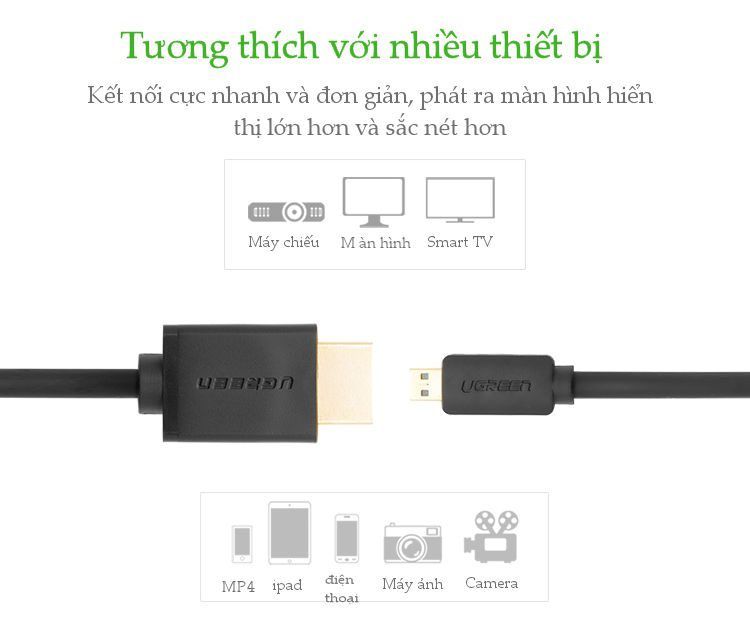Cáp chuyển Micro HDMI Type D sang HDMI Type A Dài 1-3M UGREEN HD127