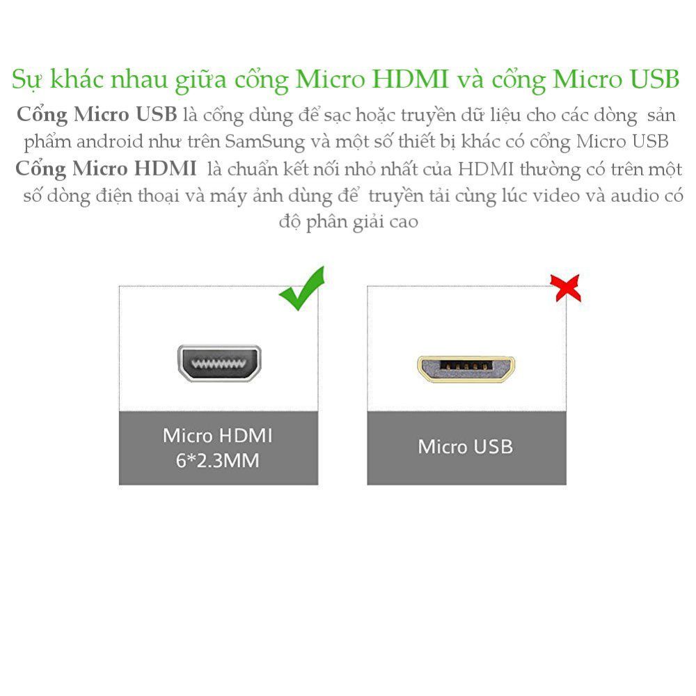 Cáp chuyển Micro HDMI Type D sang HDMI Type A Dài 1-3M UGREEN HD127