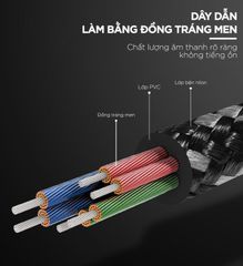 Cáp chuyển Type C sang 3.5mm UGREEN AV142 Không chip DAC