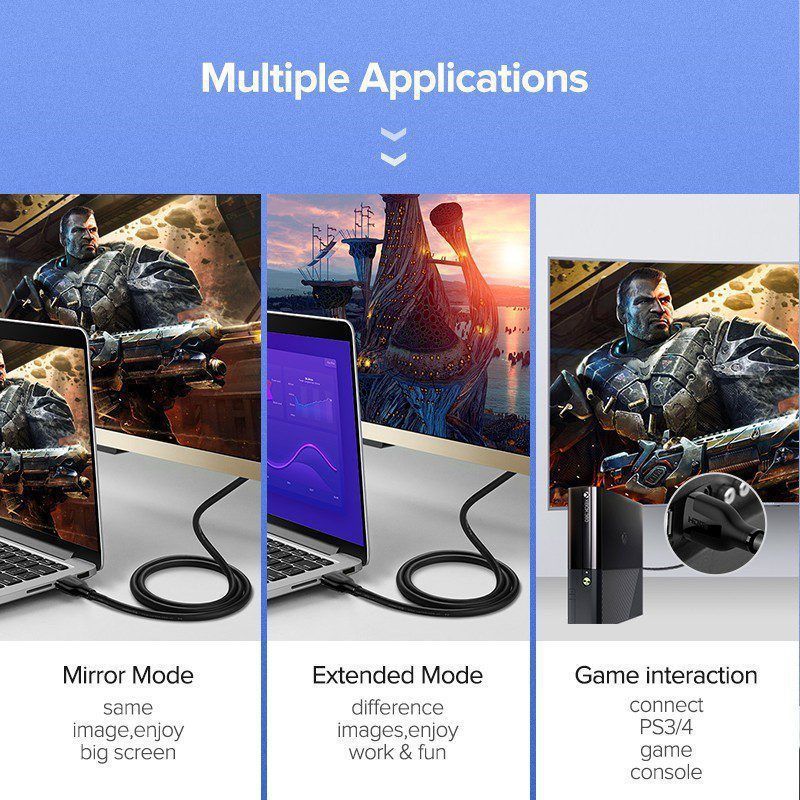 Cáp HDMI 2.0 UGREEN ED030 – Độ phân giải 4K@60Hz hỗ trợ ARC – Dài 1-2m