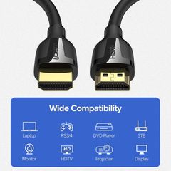Cáp HDMI 2.0 UGREEN ED030 – Độ phân giải 4K@60Hz hỗ trợ ARC – Dài 1-2m