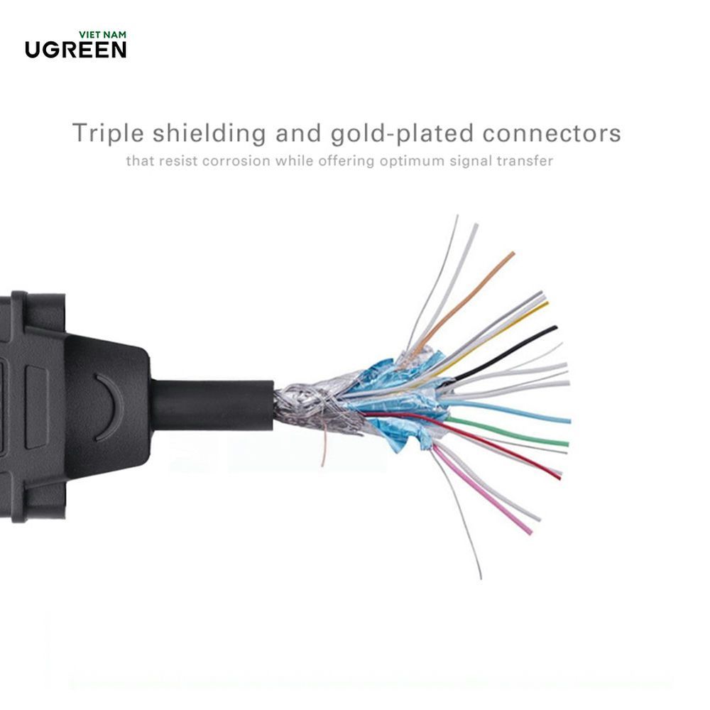 Cáp HDMI đực sang DVI-I (24+5) cái UGREEN 20136 (màu đen)