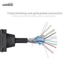 Cáp HDMI đực sang DVI-I (24+5) cái UGREEN 20136 (màu đen)