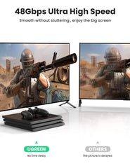 Cáp HDMI 2.1 dây dẹt bện UGREEN HD145