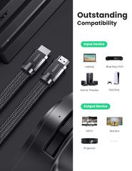 Cáp HDMI 2.1 dây dẹt bện UGREEN HD145