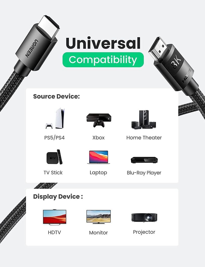 Cáp HDMI 2.1 hỗ trợ 8K UGREEN HD150