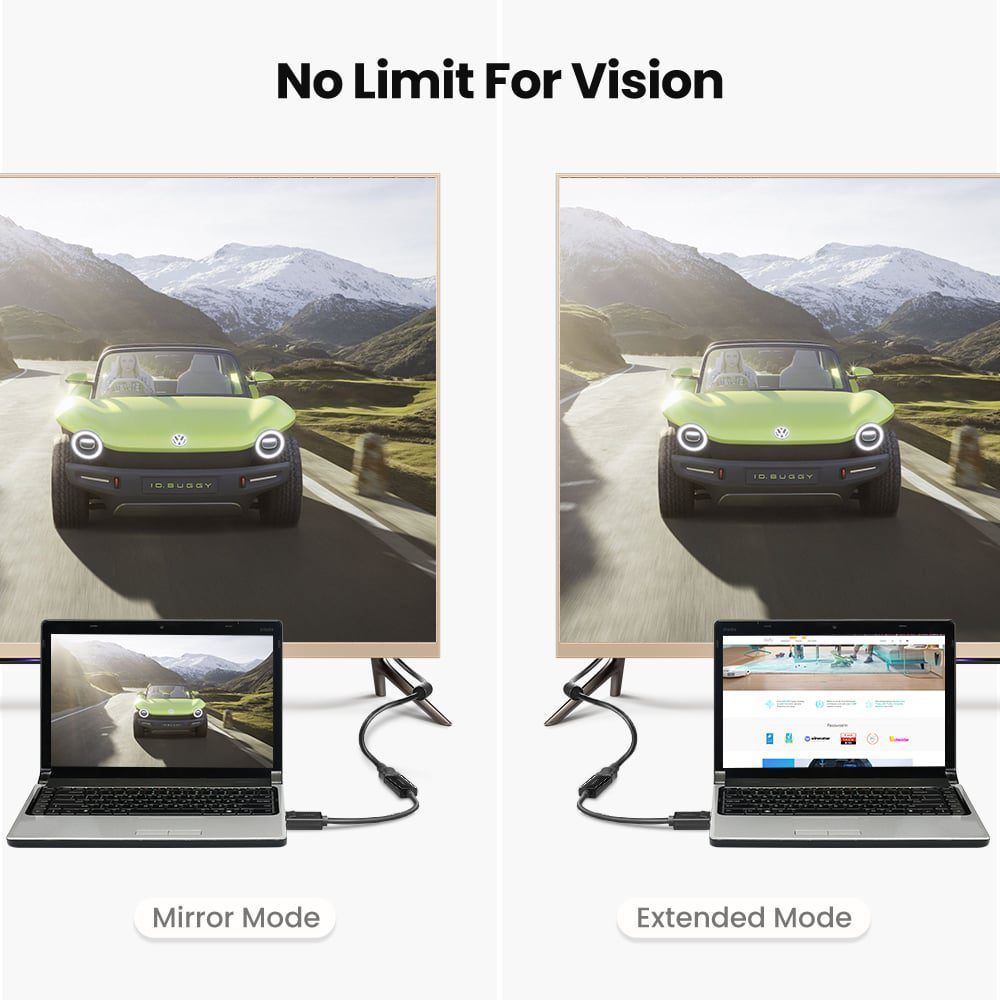 Cáp chuyển Displayport sang HDMI 4K*2K@30Hz Ugreen 40363