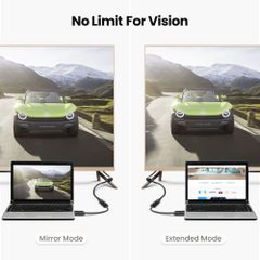 Cáp chuyển Displayport sang HDMI 4K*2K@30Hz Ugreen 40363