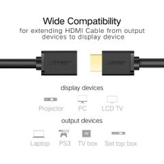 Dây cáp HDMI nối dài 1.4 thuần đồng 19+1 UGREEN HD107