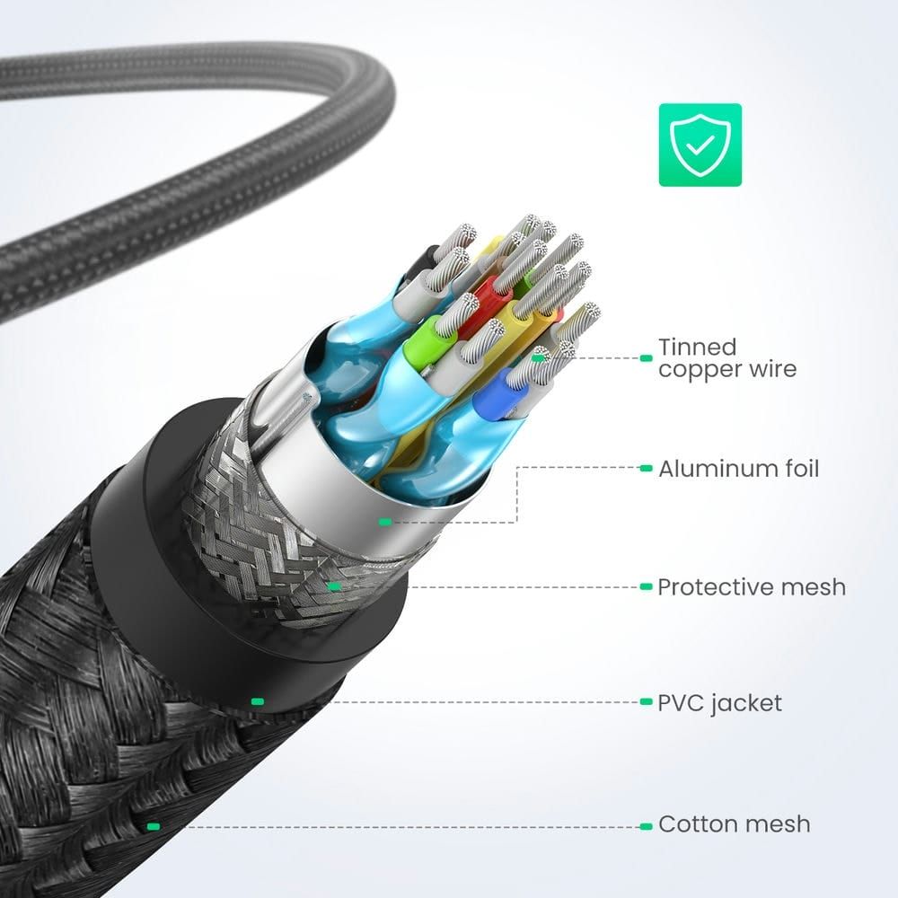 Cáp HDMI 2.0 UGREEN HD118 Hỗ trợ 3D