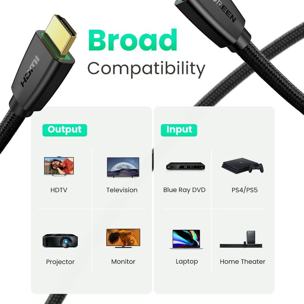 Cáp HDMI 2.0 UGREEN HD118 Hỗ trợ 3D