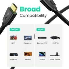 Cáp HDMI 2.0 UGREEN HD118 Hỗ trợ 3D