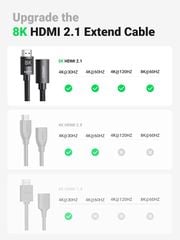 Cáp HDMI nối dài 2.1 8K UGREEN HD151
